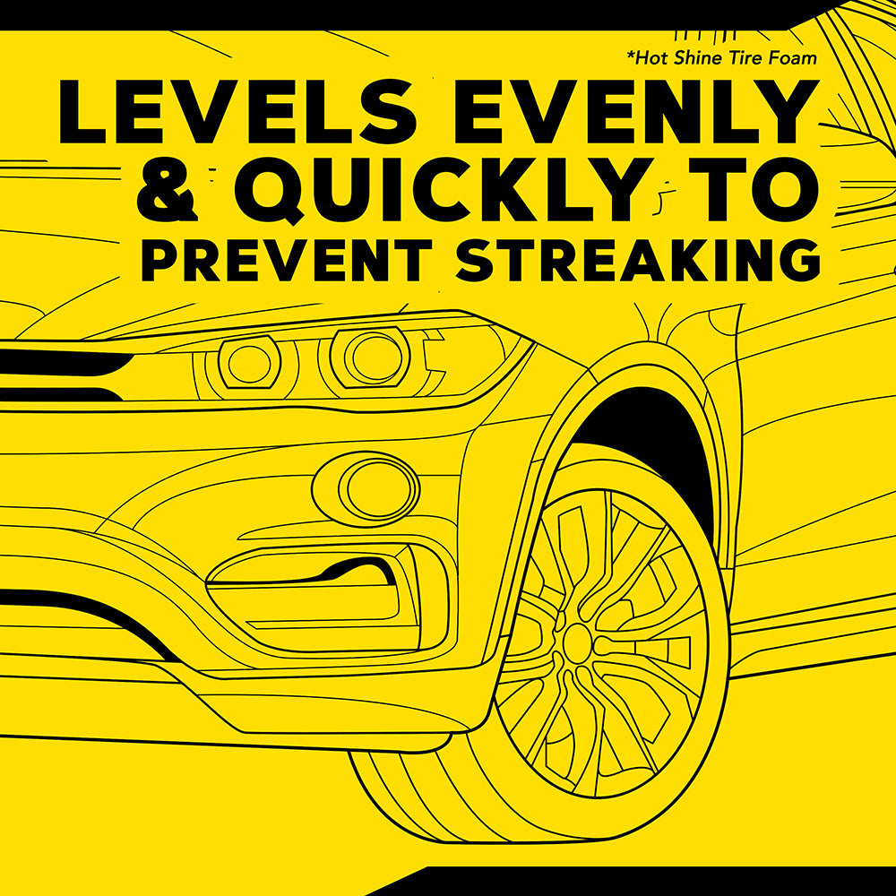 Meguiar's Waterless Wash Kit